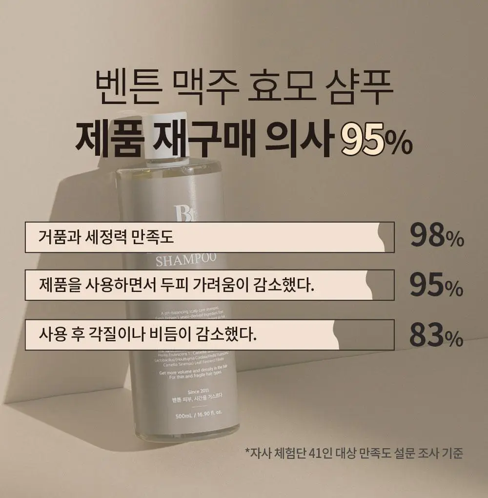 [탈모증상완화] 벤튼 맥주효모샴푸 500ml 상세페이지 5